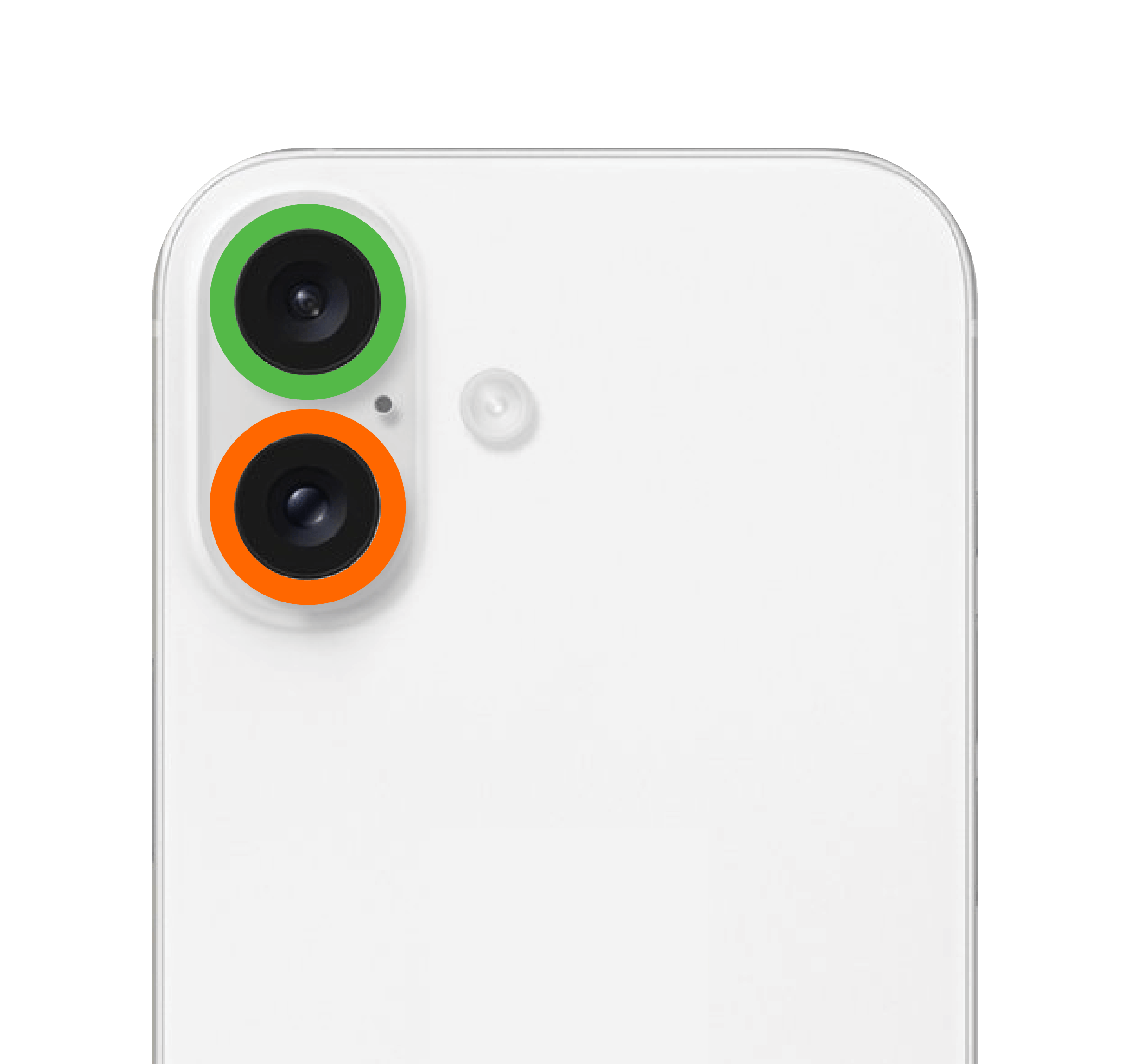 iphone 16/plus lens green-orange