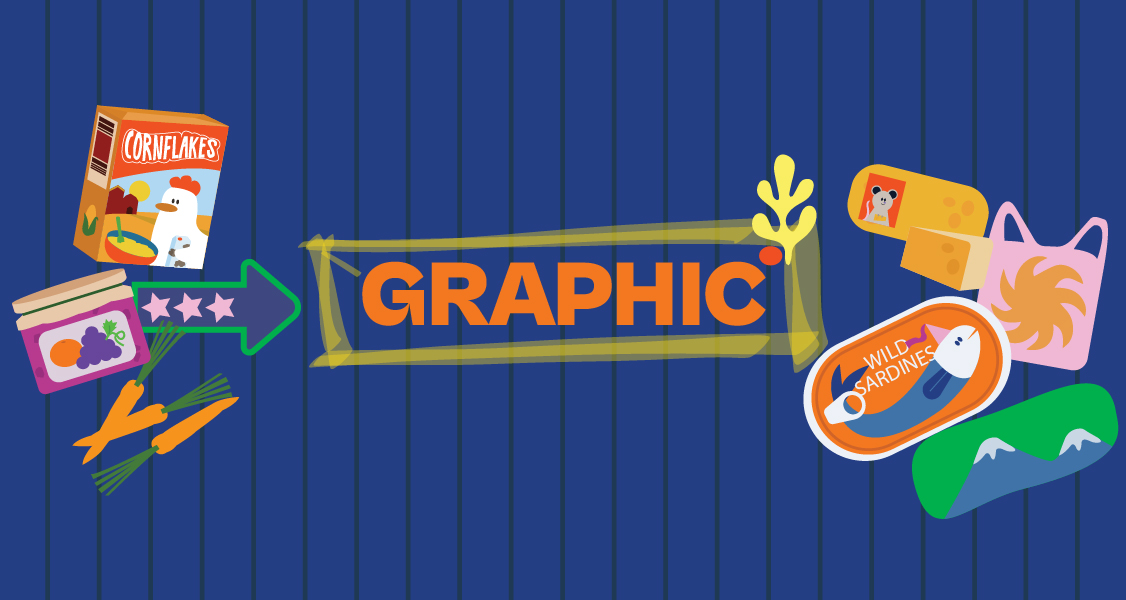 Products thumbnail