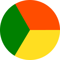 variant option thumbnail